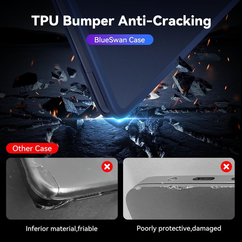 BlueSwan Anti-Cracking Hard Shell Case Compatible with MacBook Air 13 inch M4 M3 M2 2026 2025-2022 A3240 A3113 A2681, Drop Protection Soft TPU Bumper PC Base for Air 13.6 inch, Frosted Midnight - Image 2